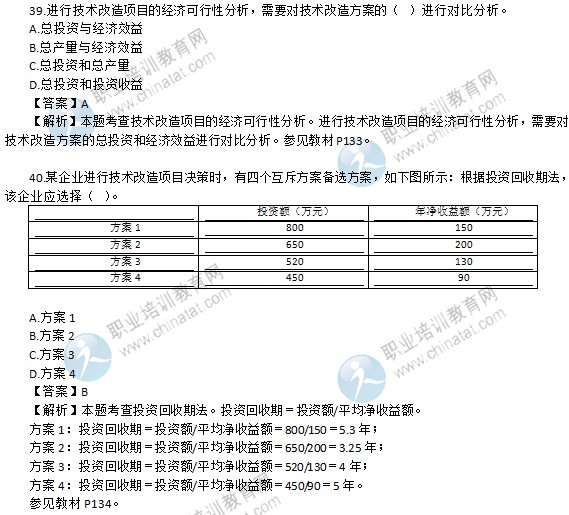 2015年经济师初级《工商管理专业》试题及答案解析