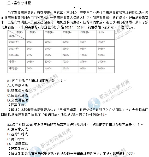 2015年初级经济师工商管理专业试题及答案解析