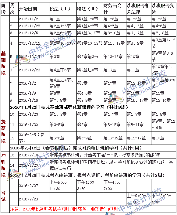 2015年税务师考试学习计划表