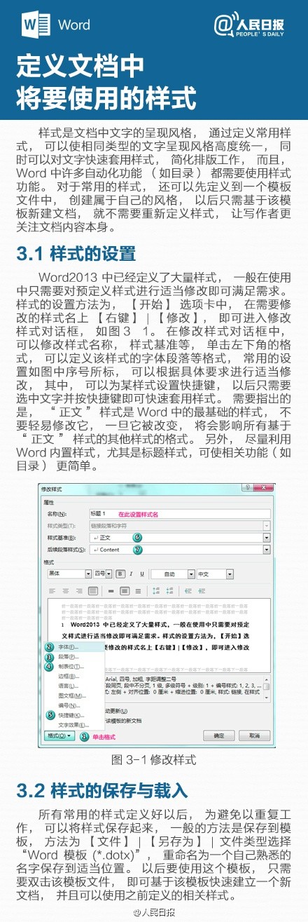 写年终总结不用愁！9张图一次性为你解决排版问题