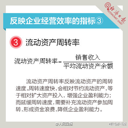 长知识！9图，教你读懂财务指标