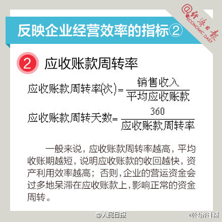 长知识！9图，教你读懂财务指标