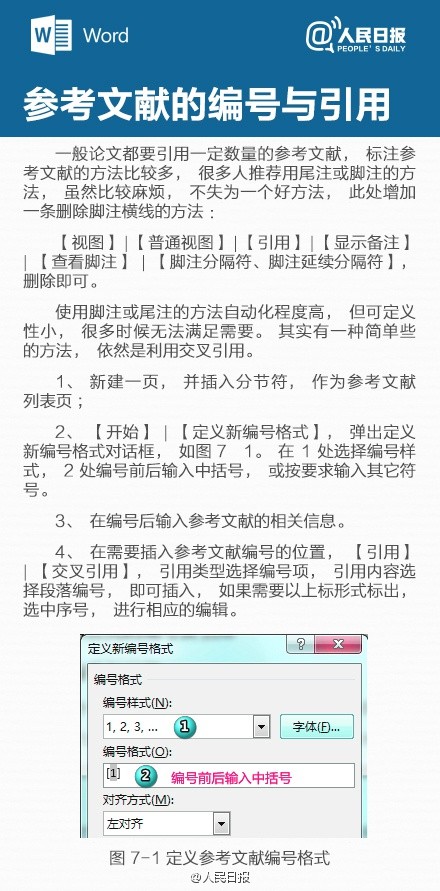 写年终总结不用愁！9张图一次性为你解决排版问题