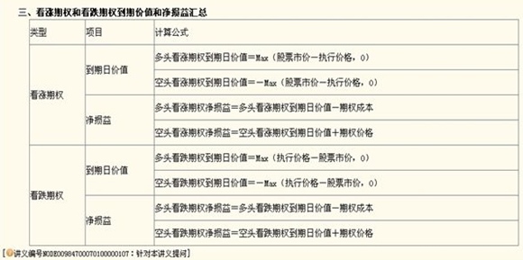 中级职称“德才兼备”的财管老师贾国军