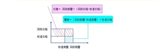 中级职称“德才兼备”的财管老师贾国军