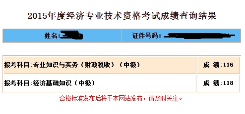 2015年经济师成绩查询