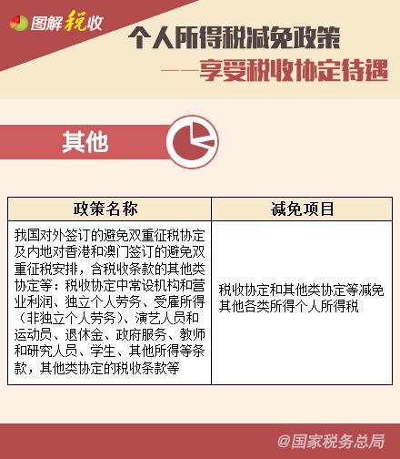 个人所得税减免政策—享受税收协定待遇、支持三农篇