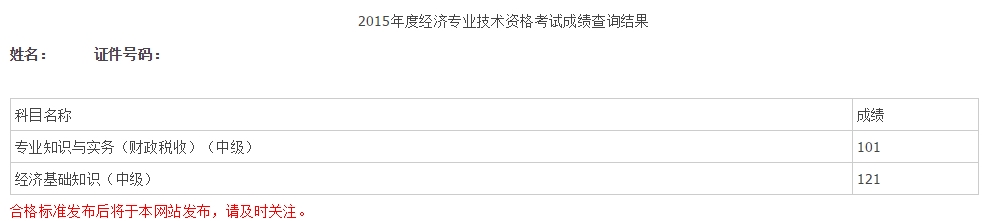 2015年经济师考试网校学员成绩
