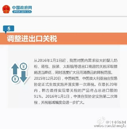 2016年这些减费红包要收好