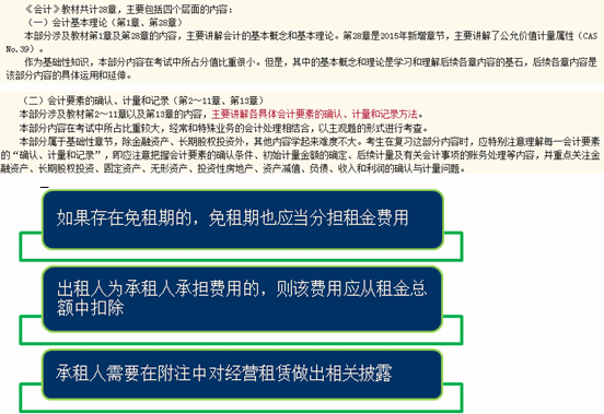 2.清晰概括，见真章，初识“小”会计。