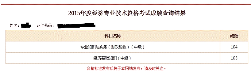 2015年经济师考试网校学员成绩