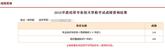 2015年经济师考试网校学员成绩