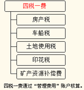 “幽默大师”赵玉宝：武功秘籍打遍天下无敌手