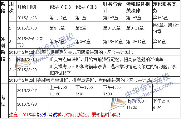 备战2015年税务师考试考前30天学习计划