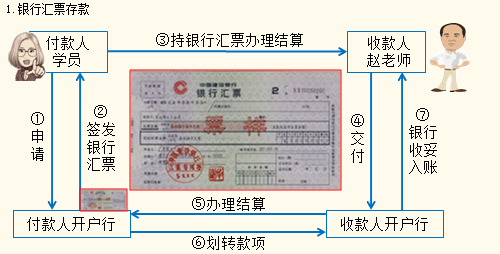 老师大咖赵玉宝——会计界“宝玉”