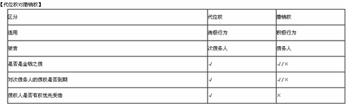 汇集税务师老师 感受老师别样风采系列篇之赵俊峰