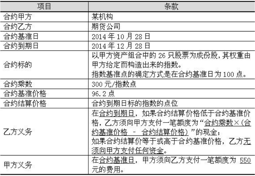 2016年期货从业《期货投资分析》样卷综合题