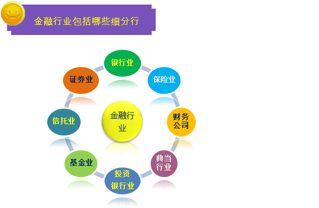 一图帮您读懂金融行业营改增实施办法