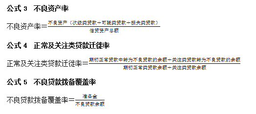 银行职业资格《个人贷款》常用公式