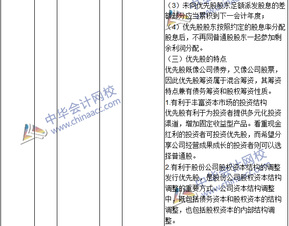 2016年中级会计职称考试《财务管理》新旧教材对比