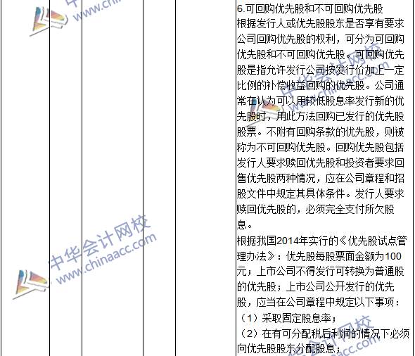 2016年中级会计职称考试《财务管理》新旧教材对比