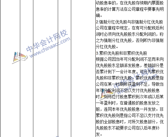 2016年中级会计职称考试《财务管理》新旧教材对比