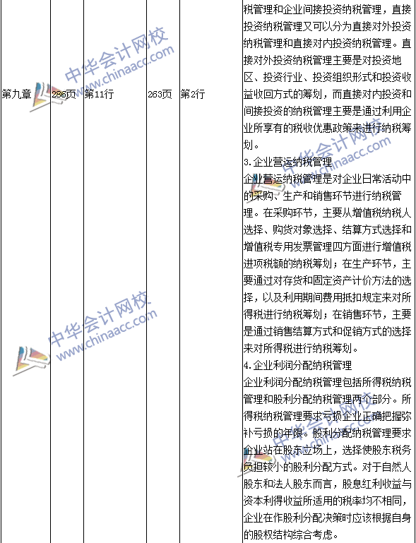 2016年中级会计职称考试《财务管理》新旧教材对比