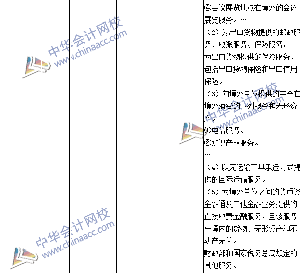 2016年中级会计职称考试《经济法》新旧教材对比