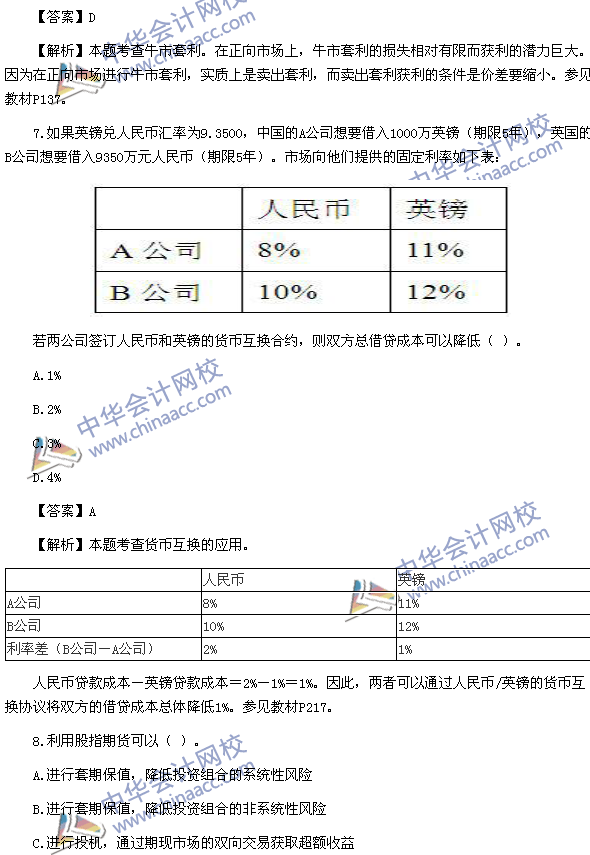 2016年期货从业资格考试《期货基础知识》样卷单选题及答案