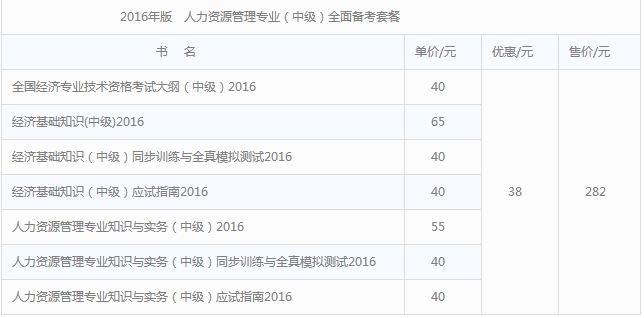 2016年经济师人力资源管理教材