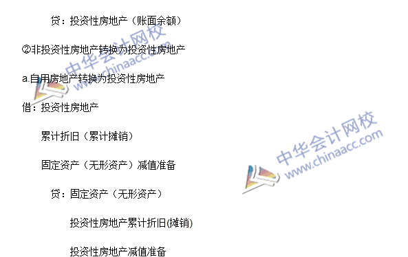 中级会计职称《中级会计实务》高频考点：投资性房地产的转换
