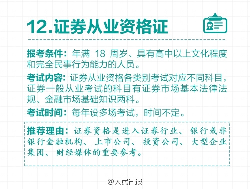 2016年度超高含金量证书：证券从业资格证 