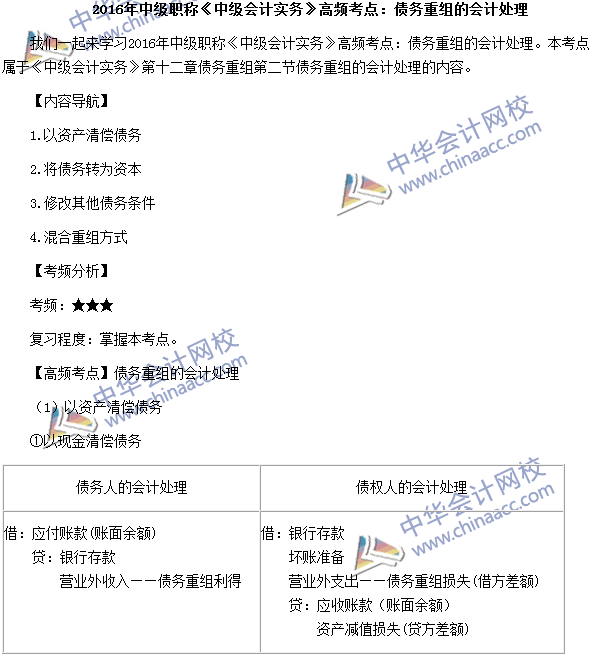 中级会计职称《中级会计实务》高频考点