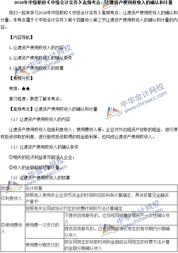 中级会计职称《中级会计实务》高频考点