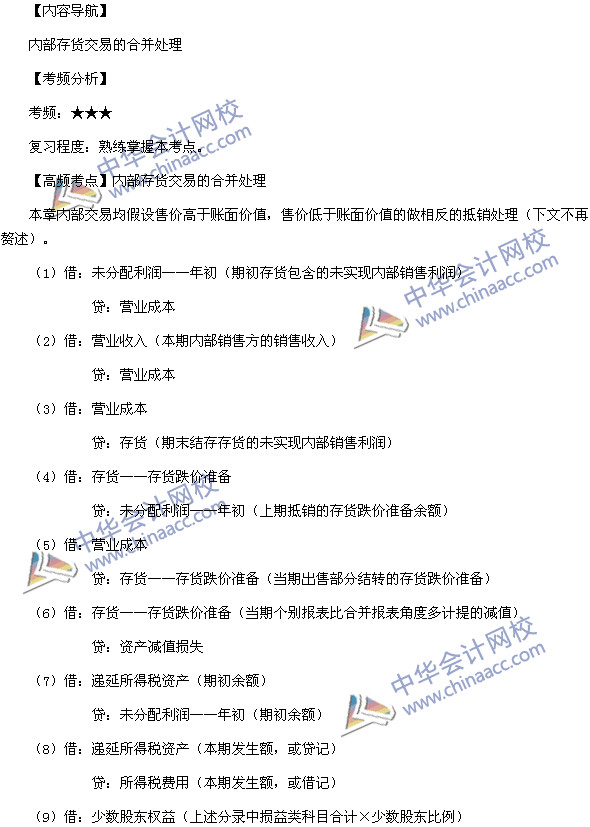 2016中级会计职称《中级会计实务》高频考点：内部存货交易