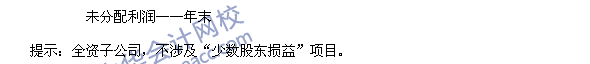 2016年中级会计职称考试《中级会计实务》高频考点：抵销