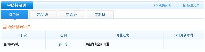 2016年网校经济师新课开通进度