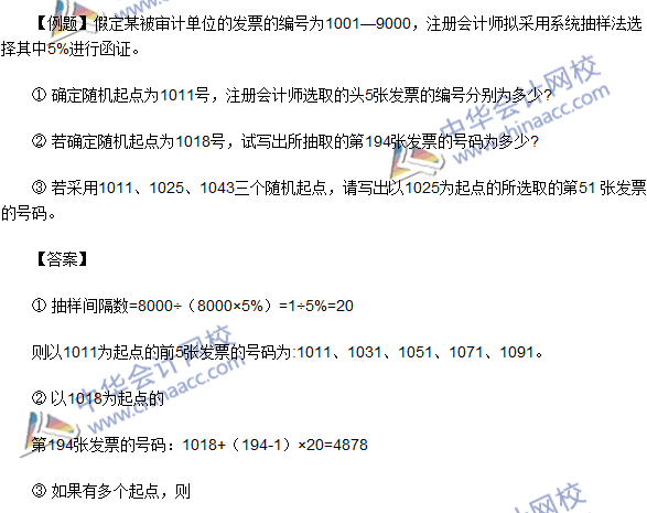 2016注册会计师《审计》高频考点：影响样本规模的因素及选样方法