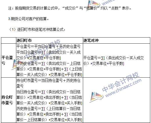 2016期货从业考试《期货基础知识》第三章高频考点：结算