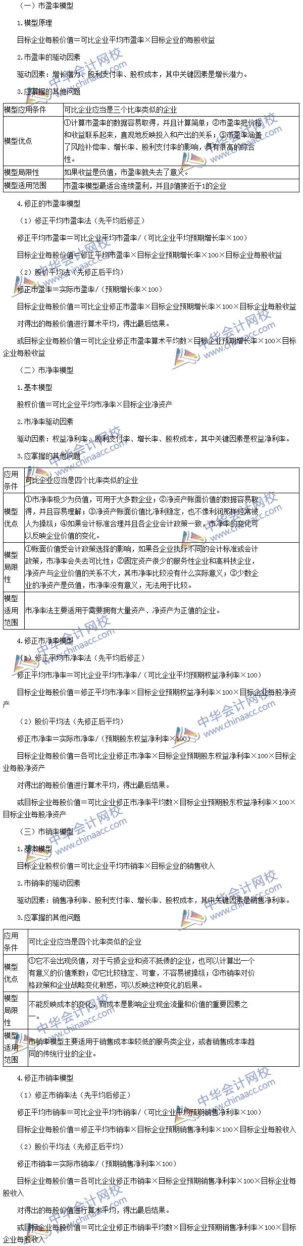 2016注会《财务成本管理》高频考点：相对价值法评估方法