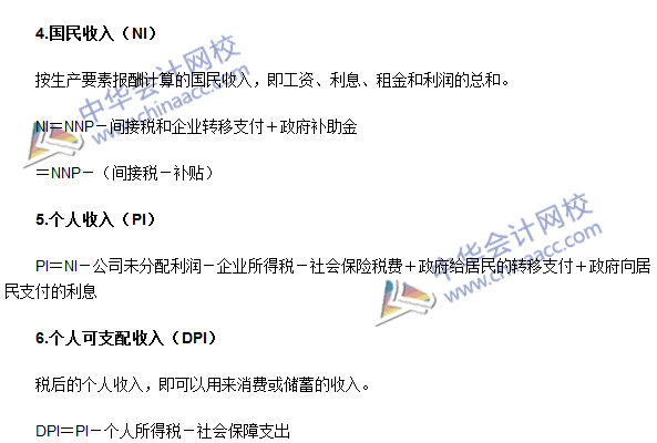 高频考点：关于国民收入的几个重要概念及其相互关系