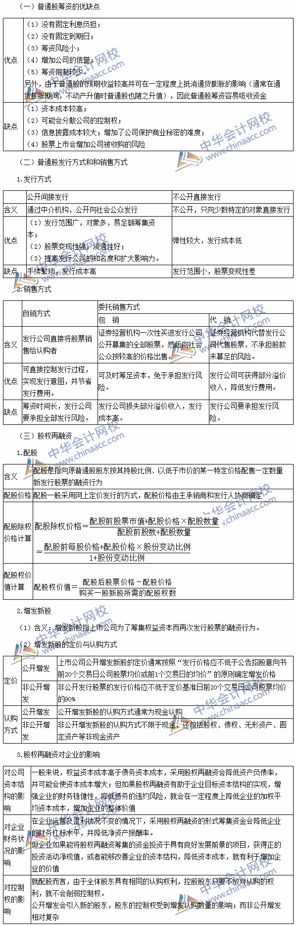 2016年注册会计师考试《财务成本管理》高频考点：普通股筹资