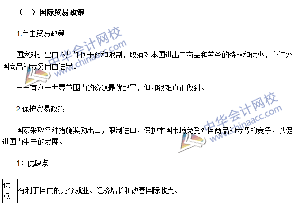 《审计专业相关知识》高频考点：国际贸易理论与政策