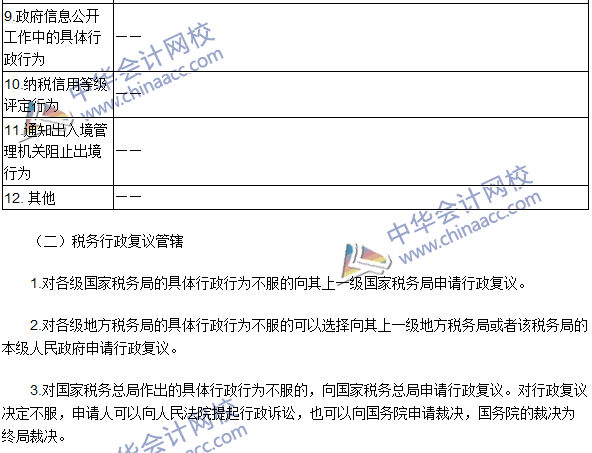 2016年注册会计师《税法》高频考点：税务行政复议