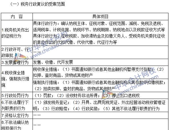 2016年注册会计师《税法》高频考点：税务行政复议