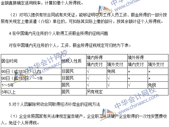 2016注册会计师《税法》高频考点：应纳税额的计算