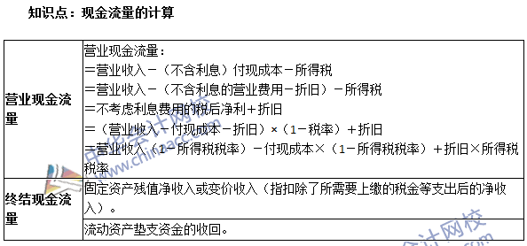 《审计专业相关知识》高频考点：现金流量的计算