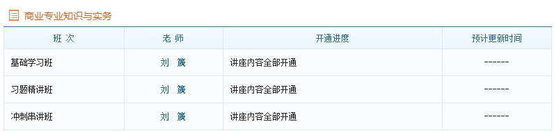 网校2016中级经济师商业课程全面开通