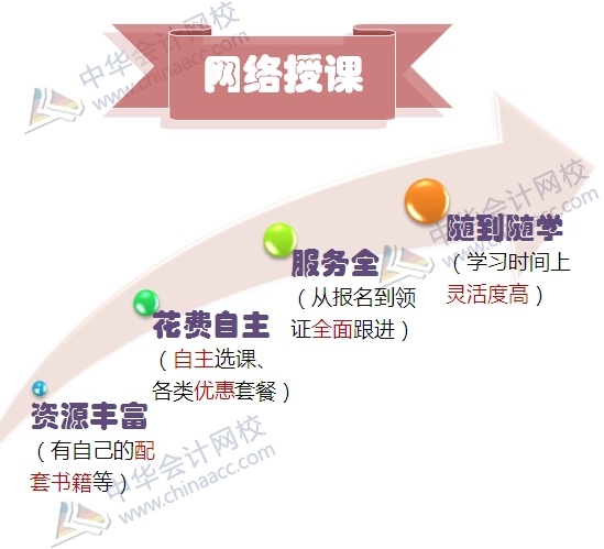 2017年高级会计师备考你选哪种方式