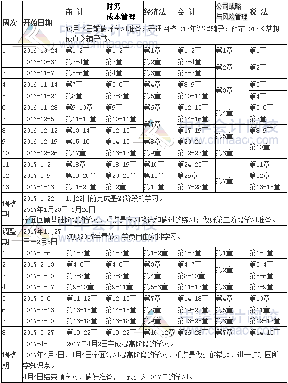 2017年注册会计师考试预习学习计划表